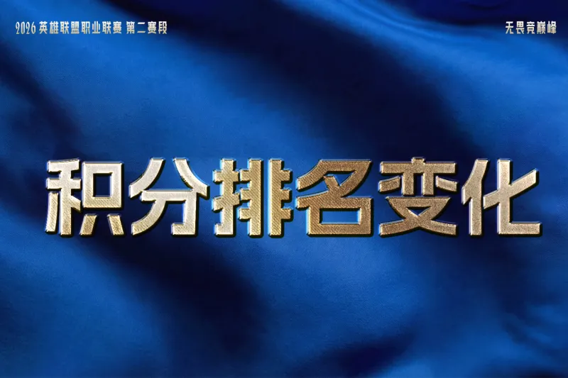 LPL战队排名变化：BLG收获第六个胜场排名第二，UP拿到首胜